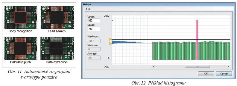 Obr. 11, 12